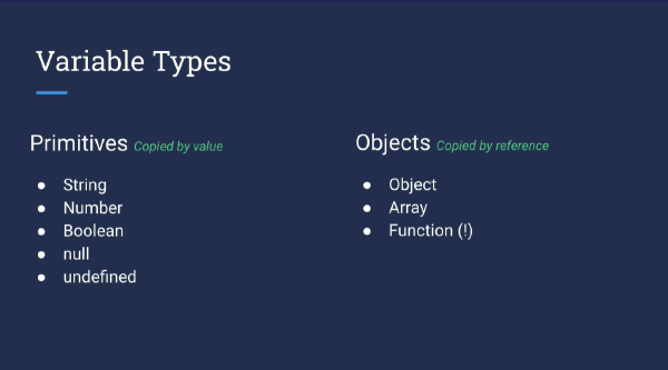 Image de l'article 'Différences entre les types de variables en JavaScript'