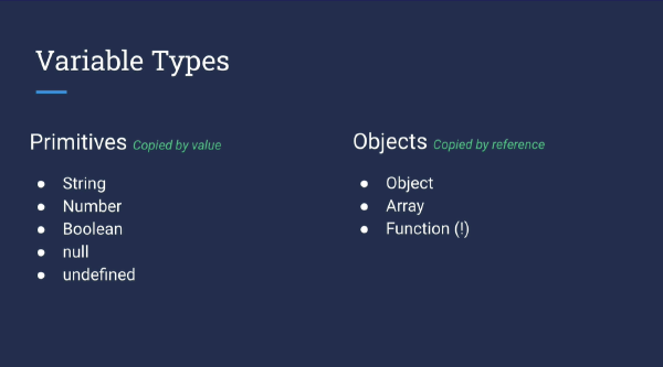 Liste des types de variable